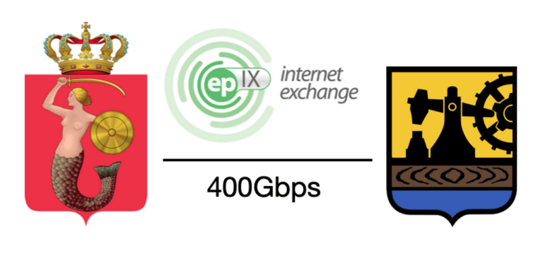 EPIX. 400G przepływności międzywęzłowej Warszawa–Katowice