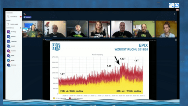 Projekty Grupy e-Południe w czasie pandemii. Silna reprezentacja stowarzyszenia na wirtualnej scenie