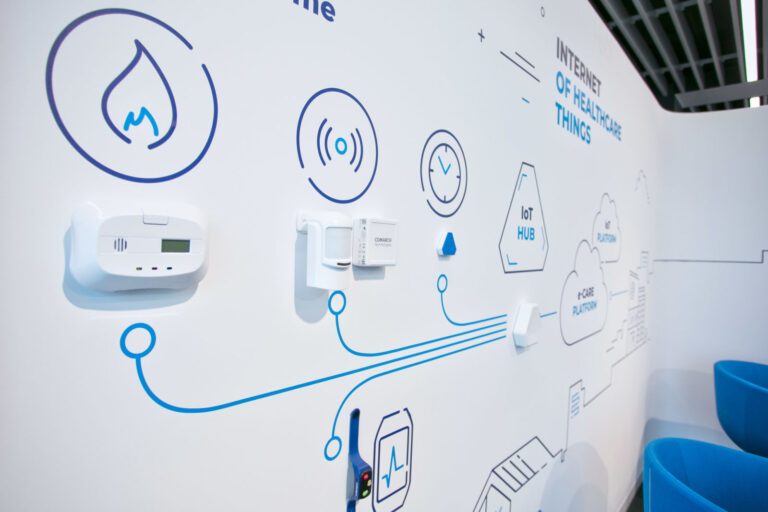 E-usługi we wrześniu 2020 r.