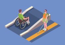 niepełnosprawności niepełnosprawni invalid