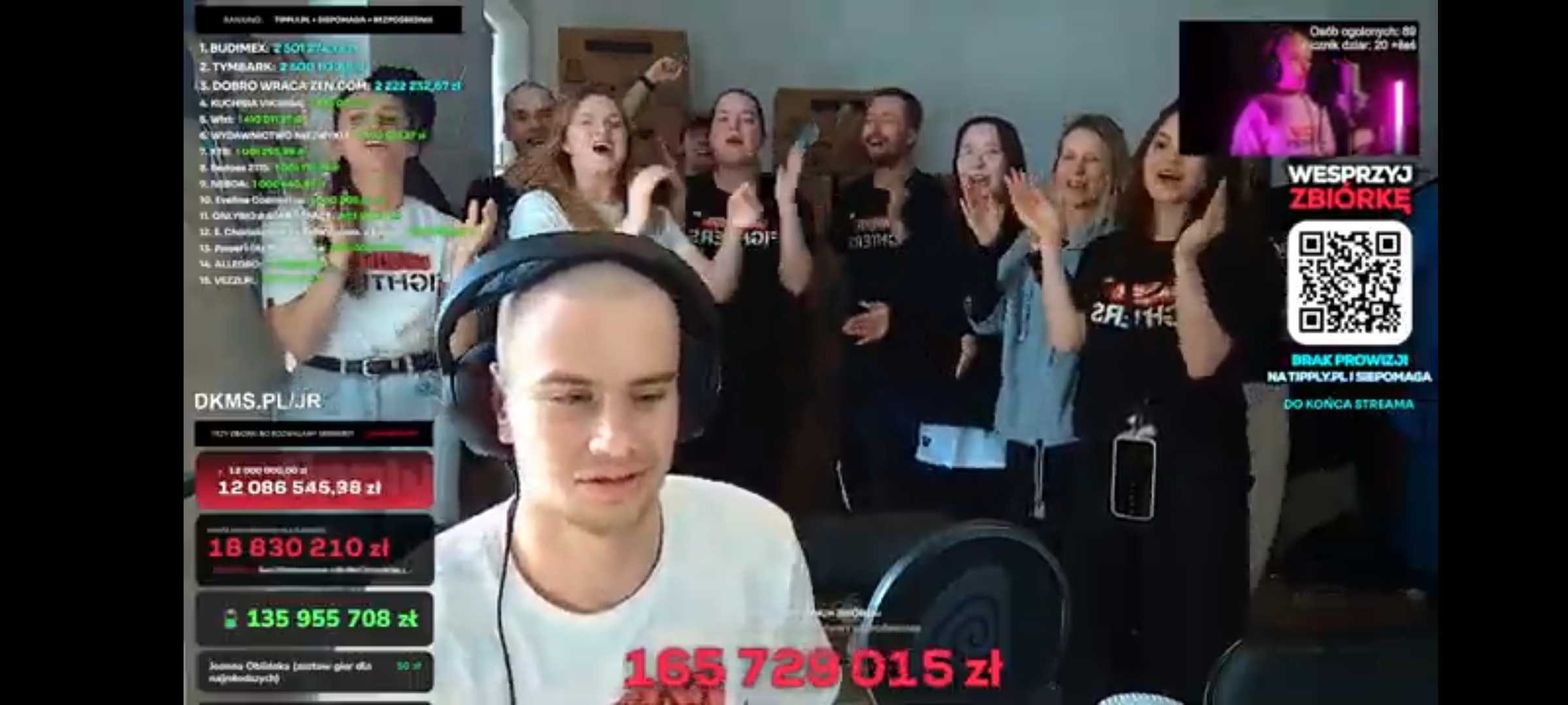 Rekordowa zbiórka w historii internetu. Łatwogang rozbił system